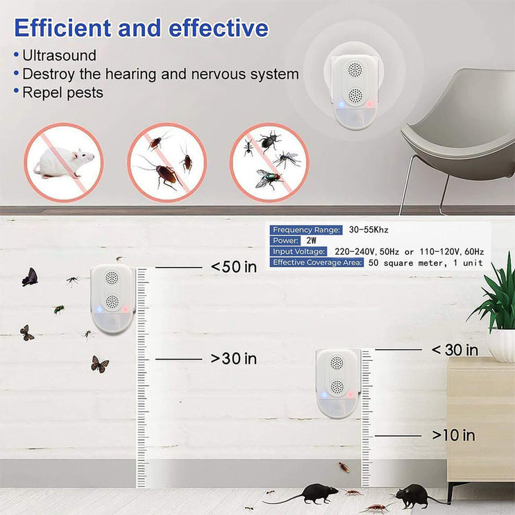 Eco-Friendly Ultrasonic Pest Repeller – Protect Your Home from Rodents & Bugs