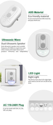 Advanced Ultrasonic Pest Repeller – Twin Speaker Protection for Your Home