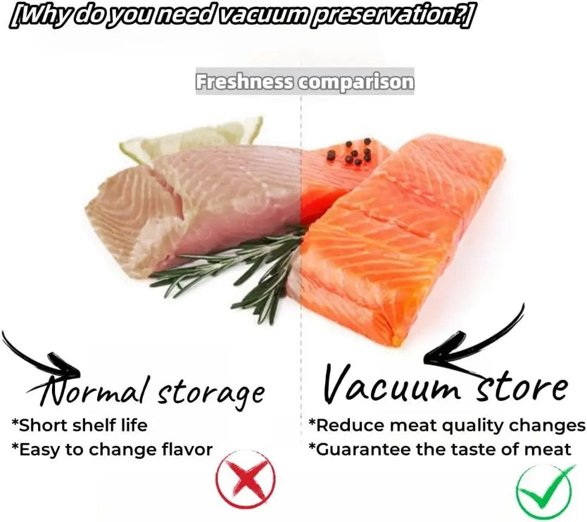 Vacuum Sealer Machine - Black