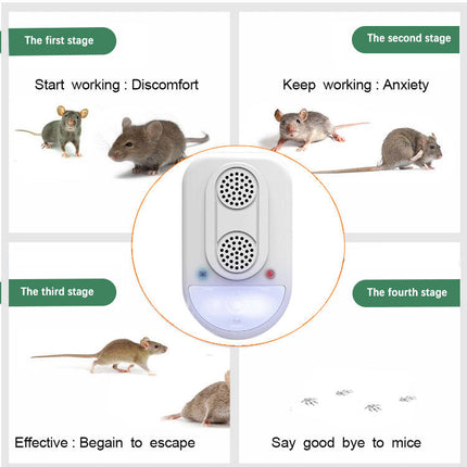 Eco-Friendly Ultrasonic Pest Repeller – Protect Your Home from Rodents & Bugs
